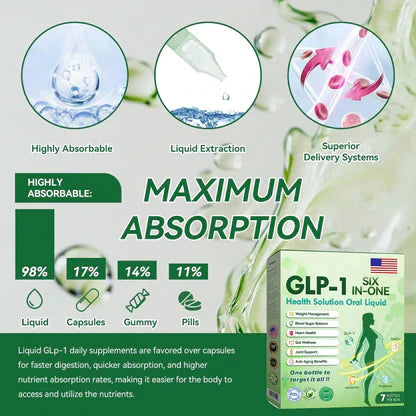 GLP-1 SIX-IN-ONE Health Solution Oral Liquid (Just once a day, visible changes in 7 days) For obesity, cardiovascular health, diabetes, sleep apnea, Gut Health, joint issues, and more